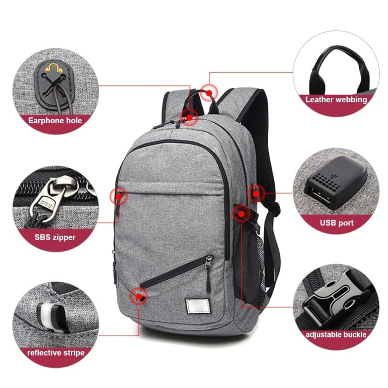 Basketball Backpack