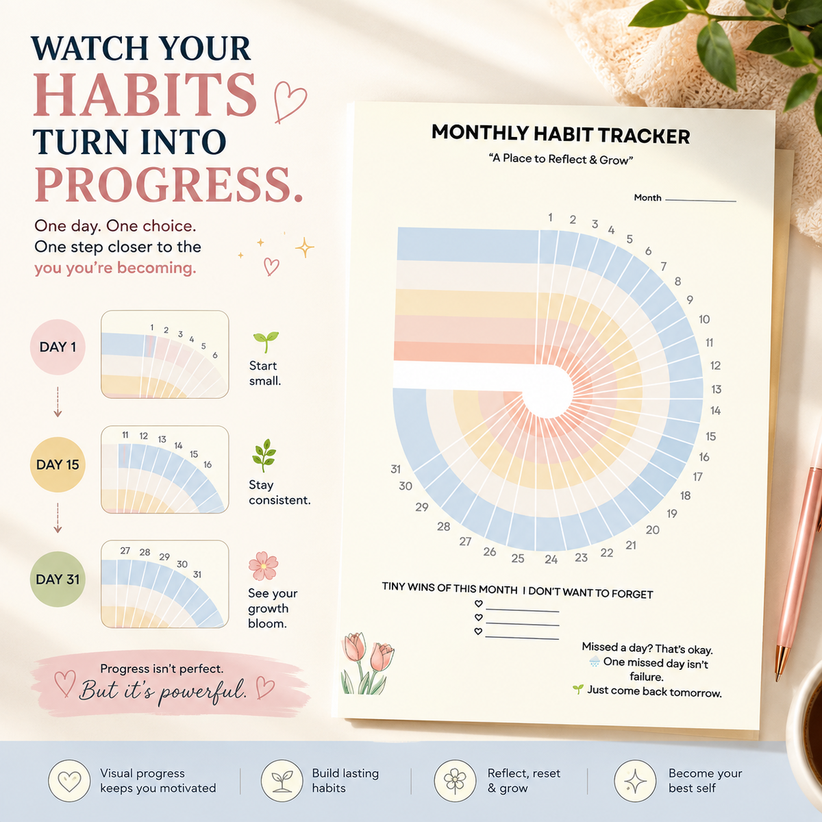Monthly habit tracker daily routine goal setting
